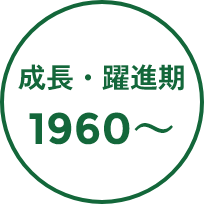 成長・躍進期1960〜